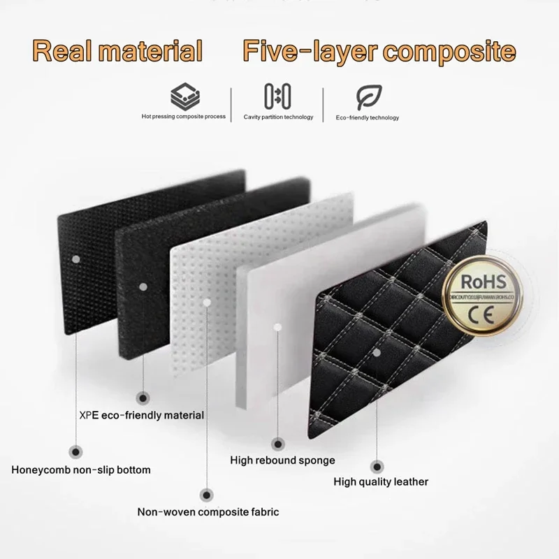 Car Floor Mats 5Pcs PU Leather - Interior Design Styles ulasan dan harga